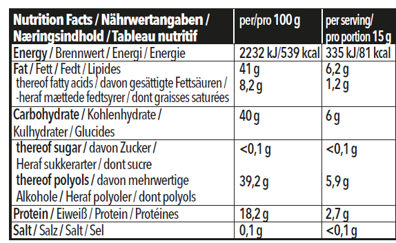 nanosupps-protein-cream-nutrition-facts.png